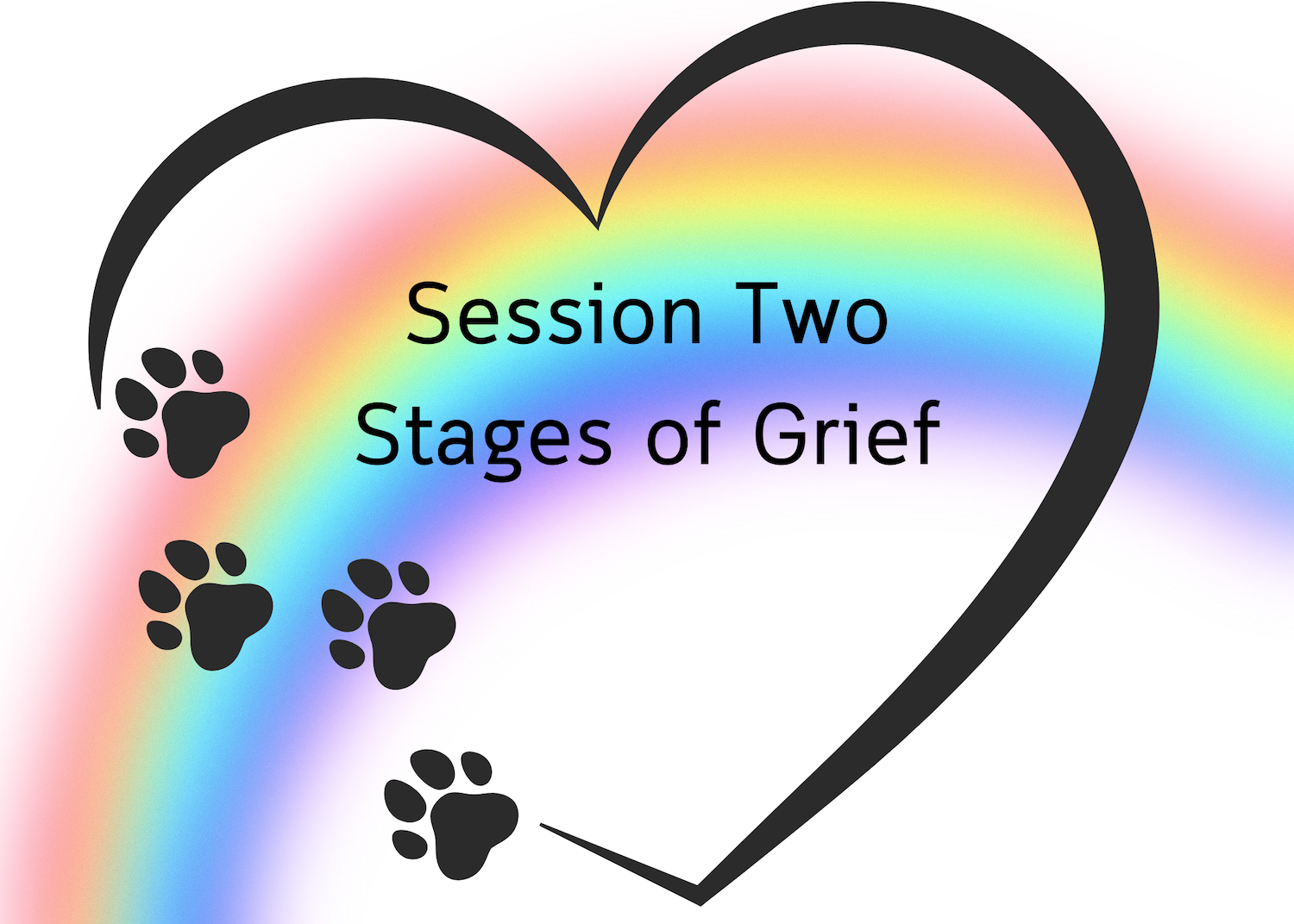 Session 2: Stages of Grief